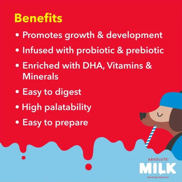 Absolute Milk - Image 3