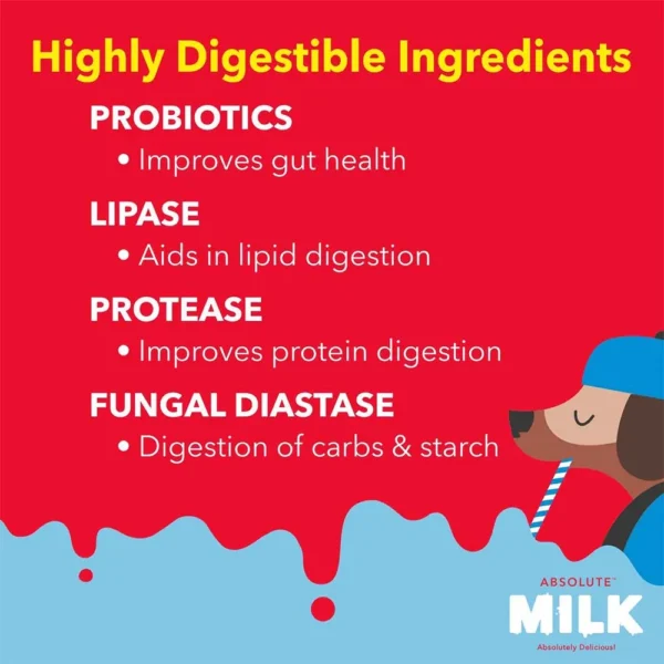 Absolute Milk - Image 4