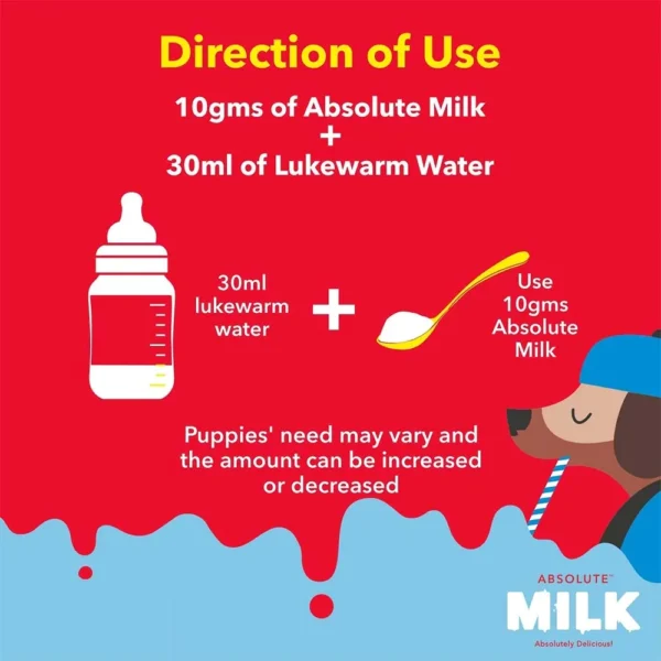 Absolute Milk - Image 5