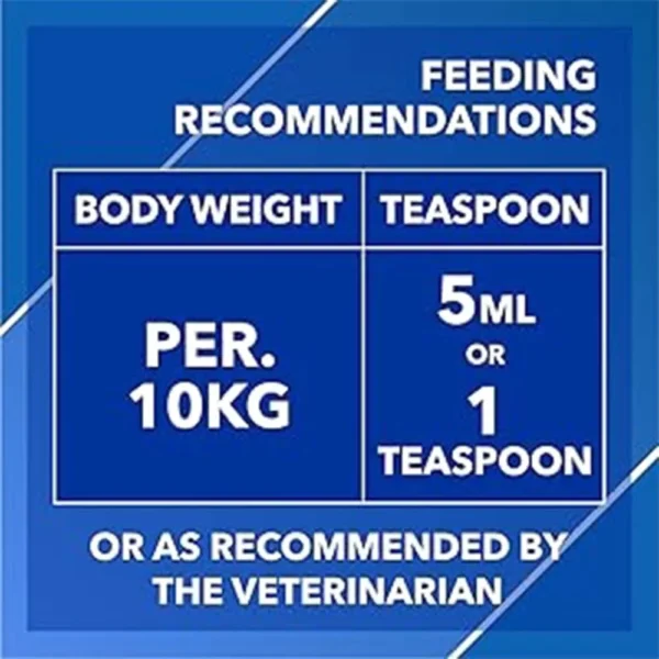 Absolute Syrup Dogs - Image 7