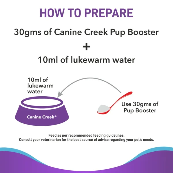 Canine Creek Pup Booster - Image 5