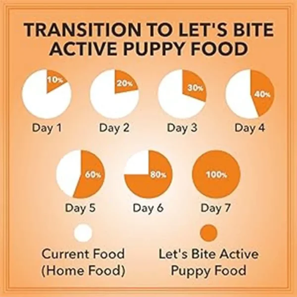 Let’s Bite Dog Puppy - Image 7