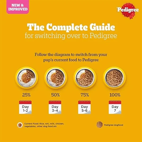 Pedigree Chicken and Milk Puppy Dry Dog Food - Image 7
