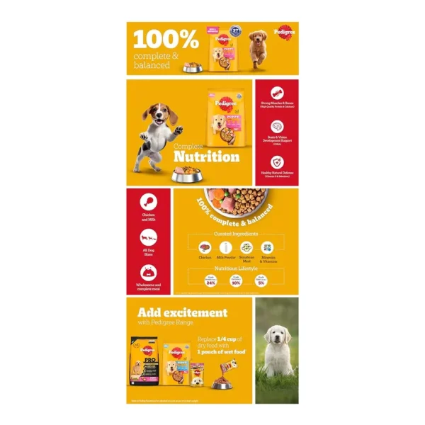 Pedigree Chicken and Milk Puppy Dry Dog Food - Image 10