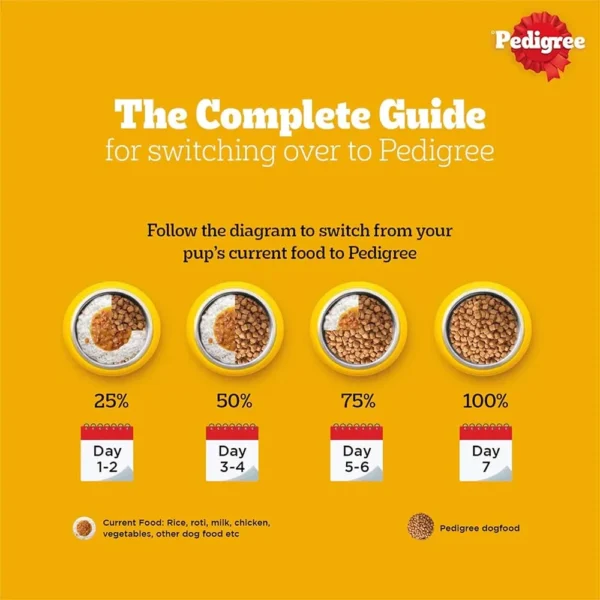 Pedigree Chicken and Vegetables Adult Dry Dog Food - Image 7