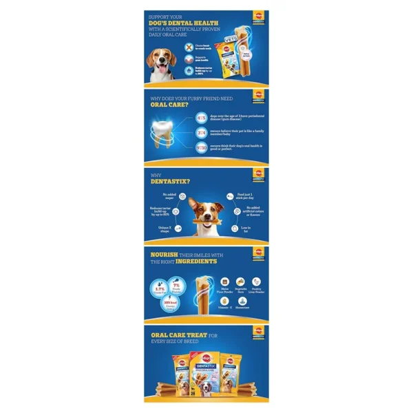 Pedigree Dentastix Oral Care Treats Small - Image 10