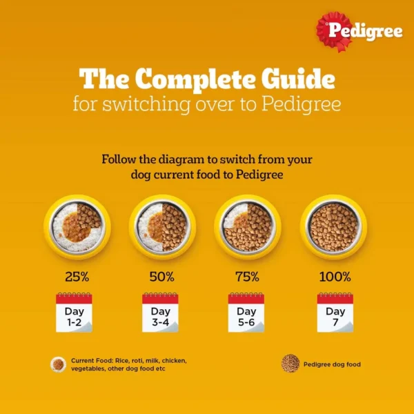 Pedigree Meat and Rice Adult Dry Dog Food - Image 7