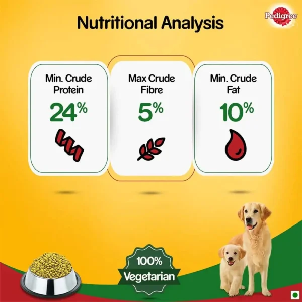 Pedigree Puppy and Adult Veg Dog Dry Food - Image 5