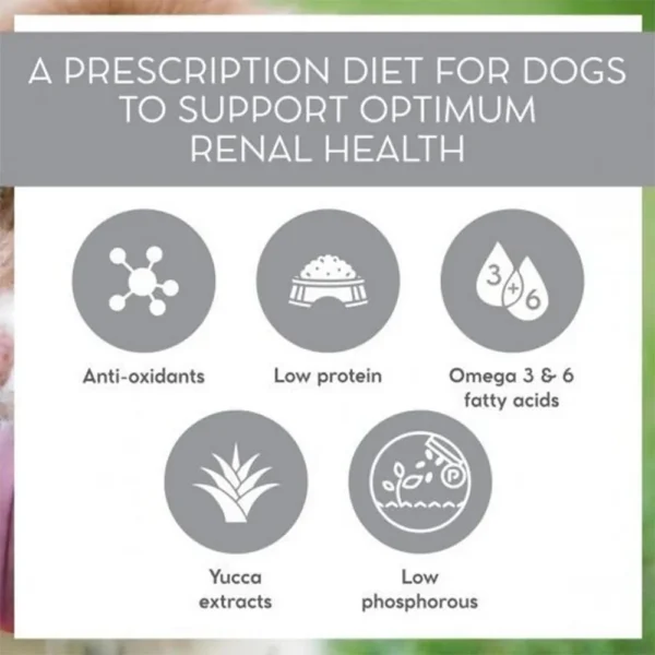 Vet Pro Renal Dry Dog Food - Image 3