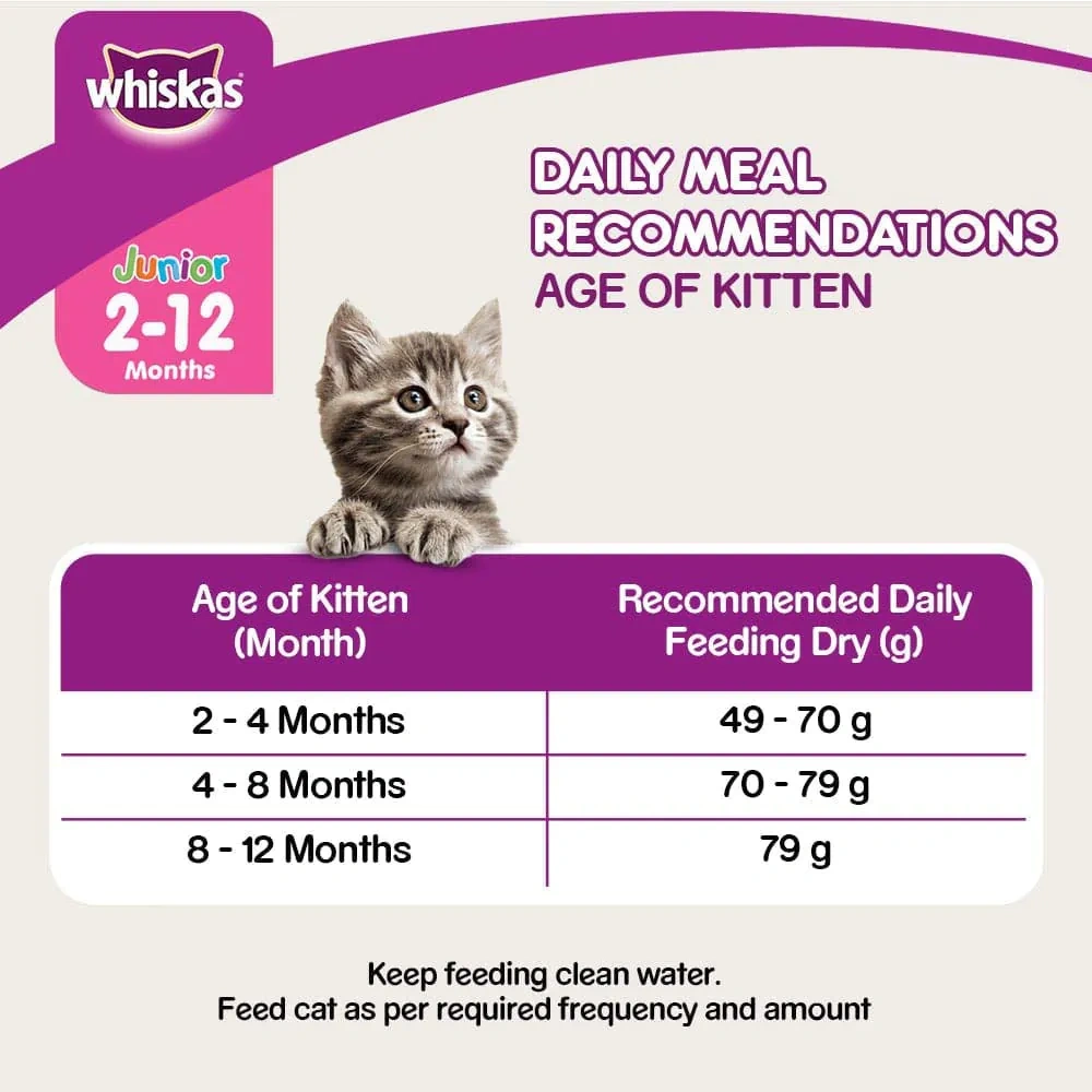 Whiskas Junior Mackerel Dry Food - Image 9