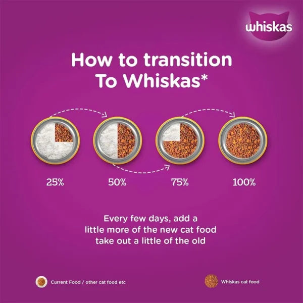 Whiskas Tuna Flavour Adult Cat Dry Food - Image 8