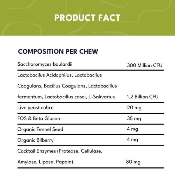 Oral Probiotics - Image 3